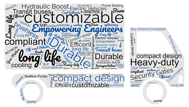 Transportation Vehicles, Lifts & Gates